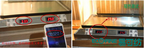 纺隔热保温窗帘功能大揭秘米乐体育app网站易可(图7)